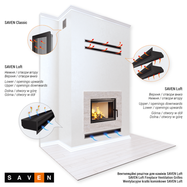 Вентиляційна решітка для каміна SAVEN Loft 90х800 (білий) Lоft/9/80/W фото