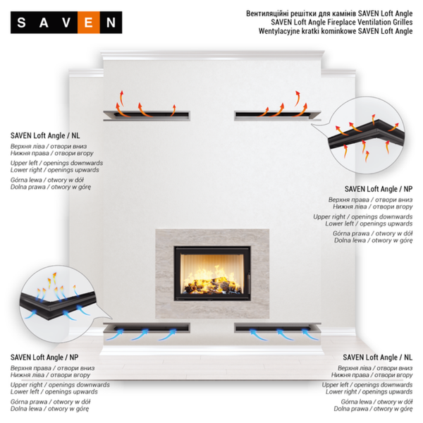 Кутова вентиляційна решітка для каміна SAVEN Loft Angle 60х400х600 ліва (чорний) Loft/NL/6/40/60/Bl фото