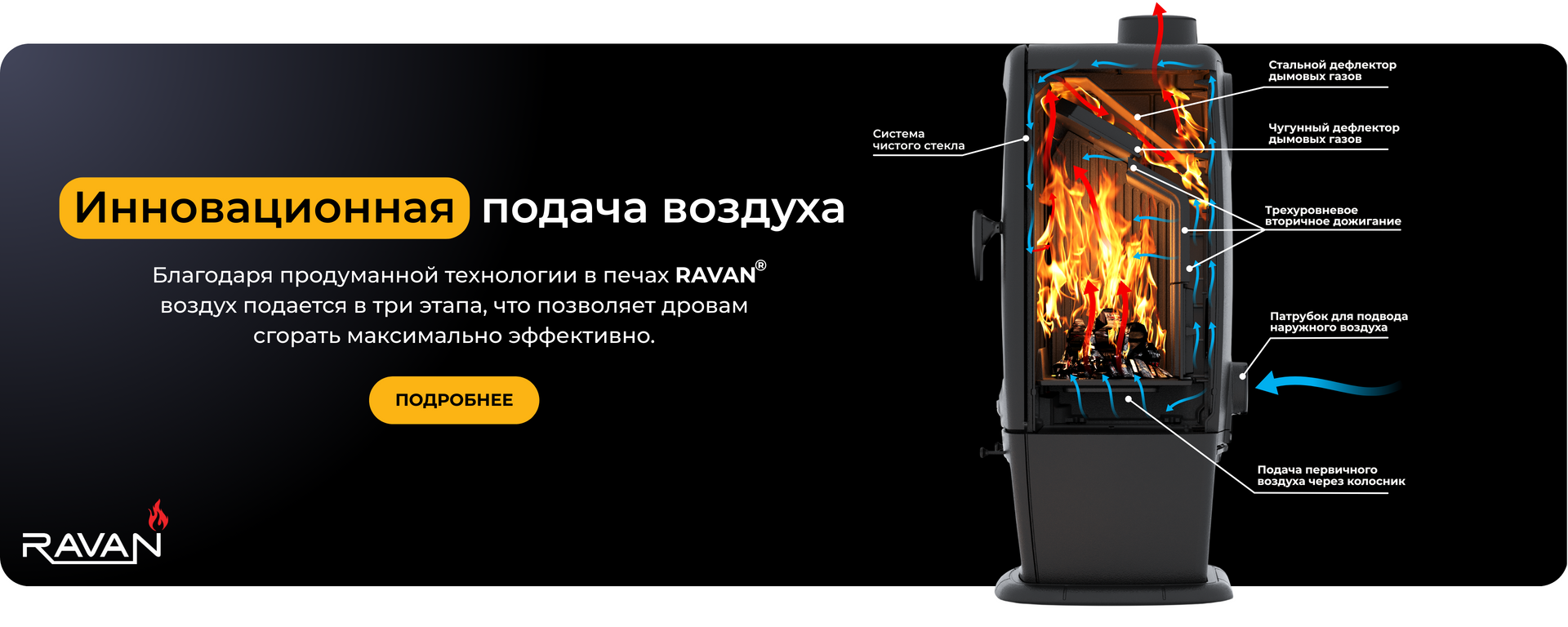 Banner from design
