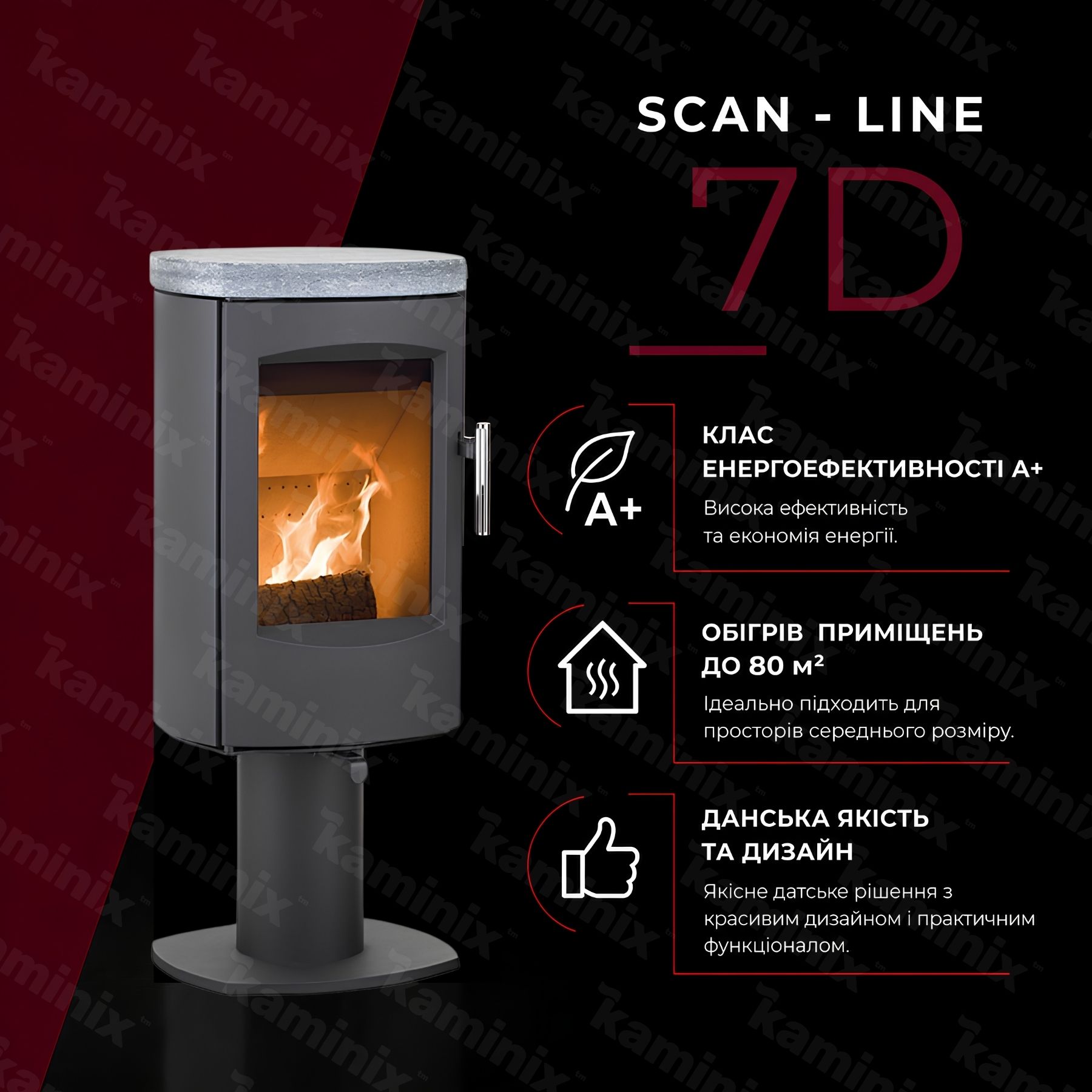 Переваги печі Heta Scan-Line 7D