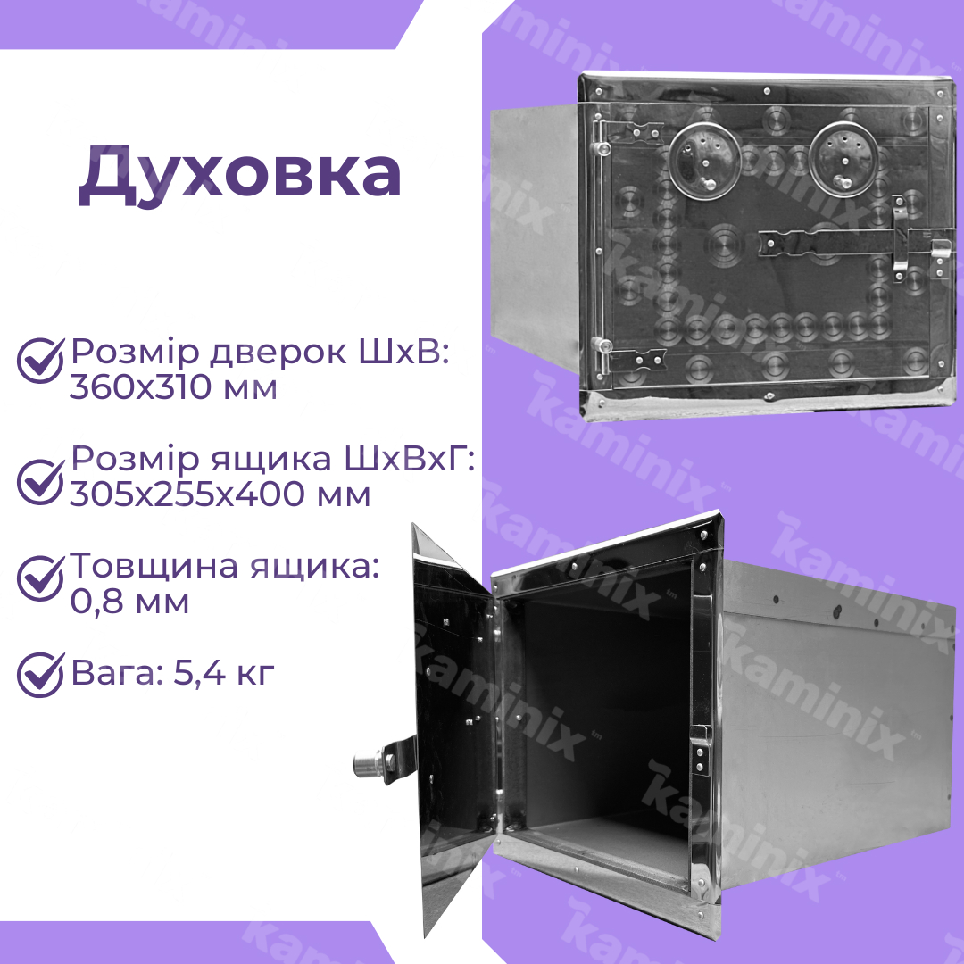 Сферы применения дверцы с ящиком