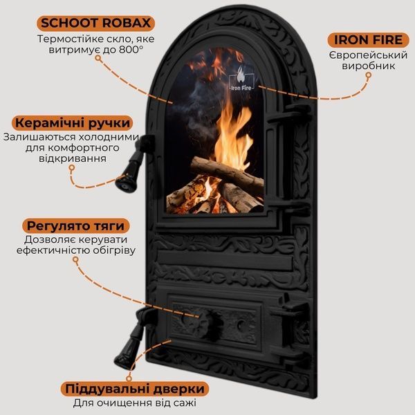 Чавунні дверцята Iron Fire Linda 310х530 мм для печі/барбекю з вогнетривким склом Robax 1120 фото