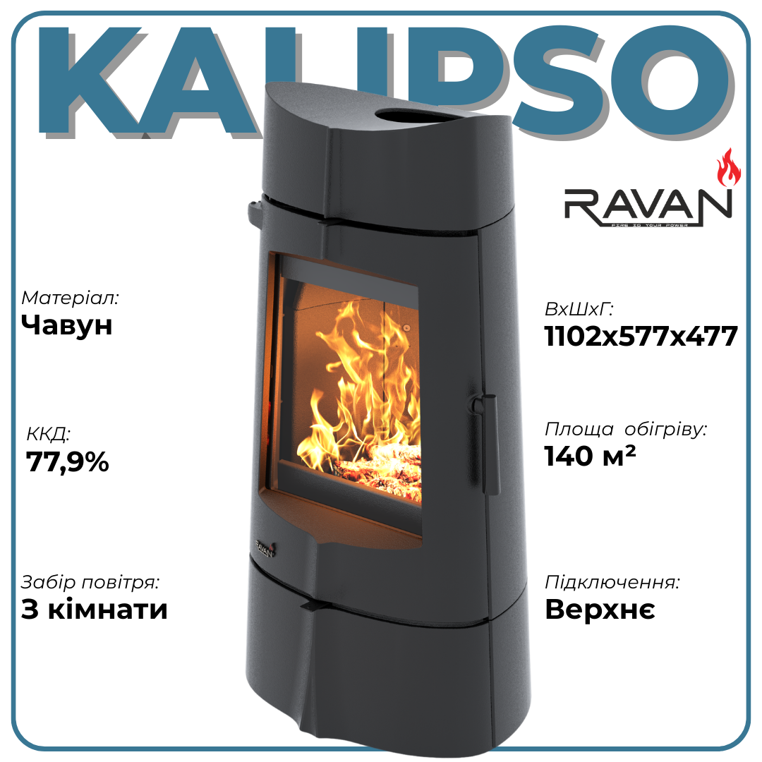 Технічні характеристики Ravan Kalipso