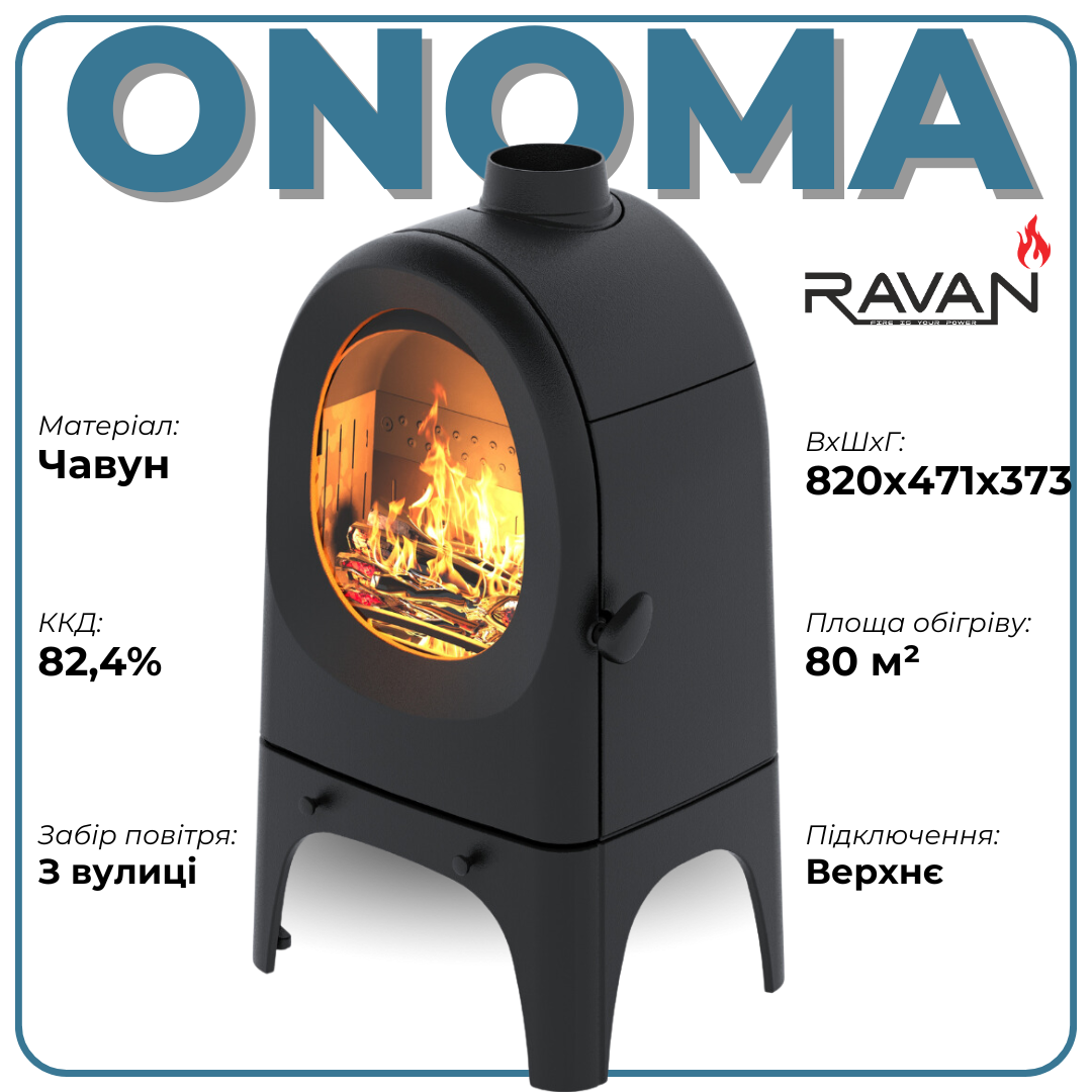 Технические характеристики Ravan Onoma