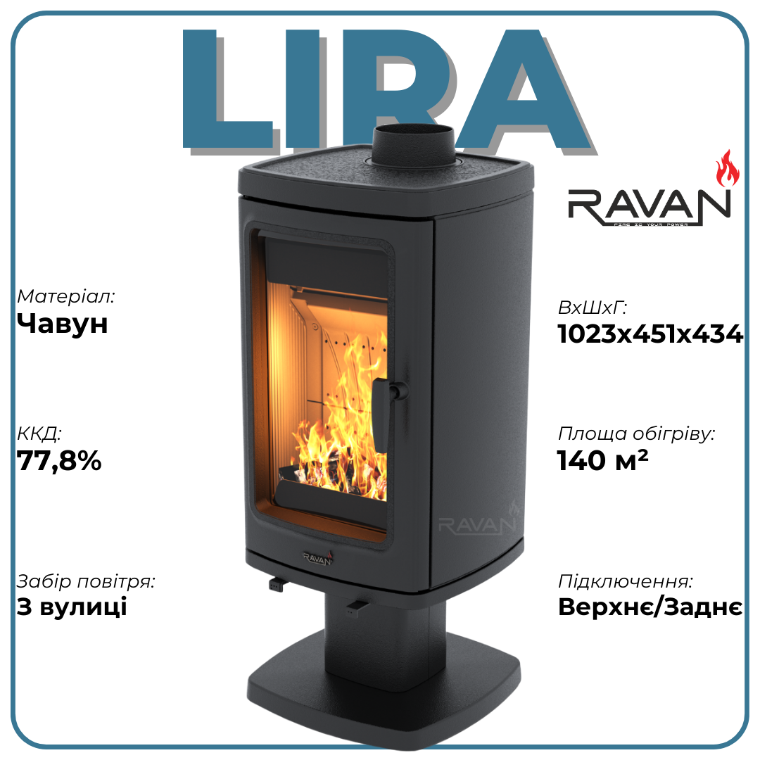 Технічні характеристики Ravan Lira