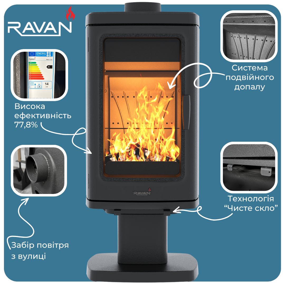 Переваги печі Ravan Lira