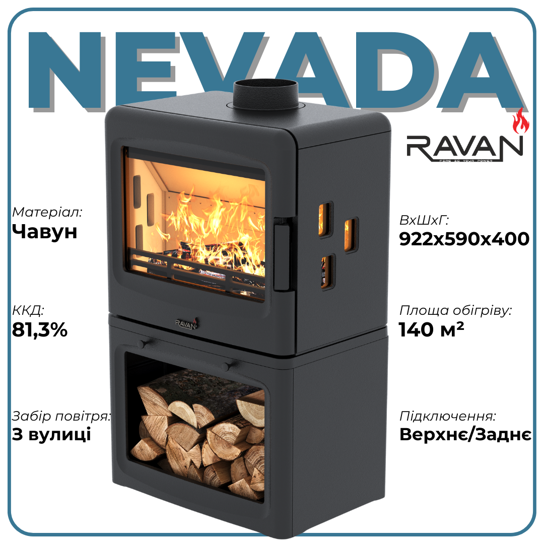 Технічні характеристики Ravan Nevada