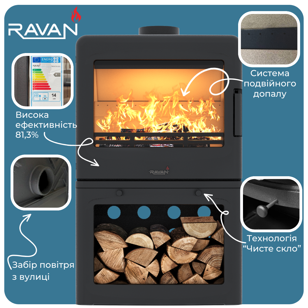 Переваги печі Ravan Nevada