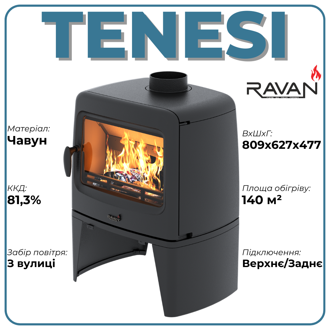 Технічні характеристики Ravan Tenesi