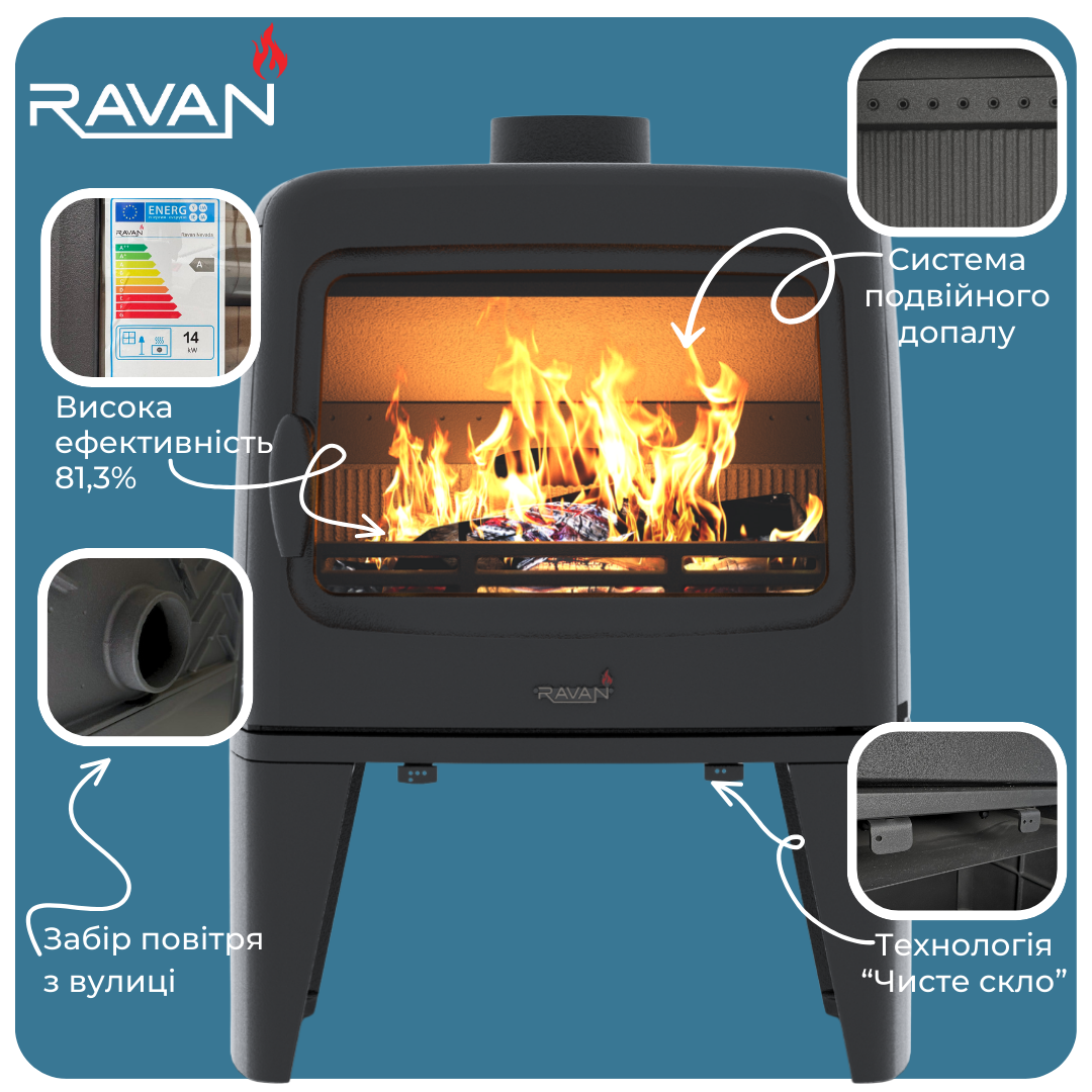 Переваги печі Ravan Tenesi