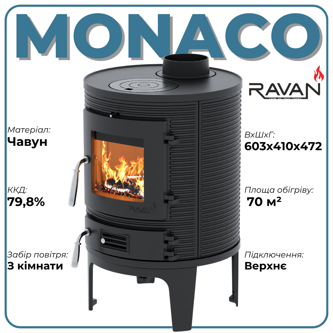 Технические характеристики Ravan Monaco