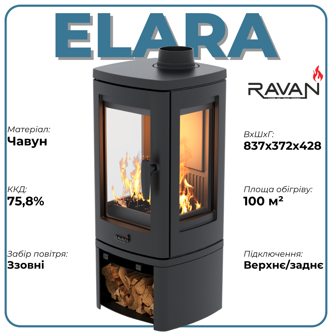 Технические характеристики Ravan Elara