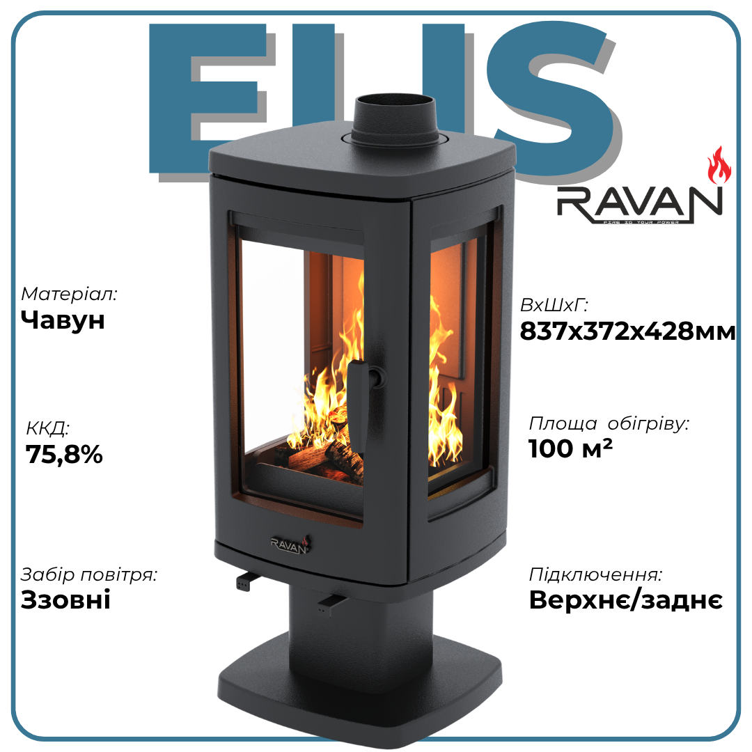 Технічні характеристики Ravan Elis