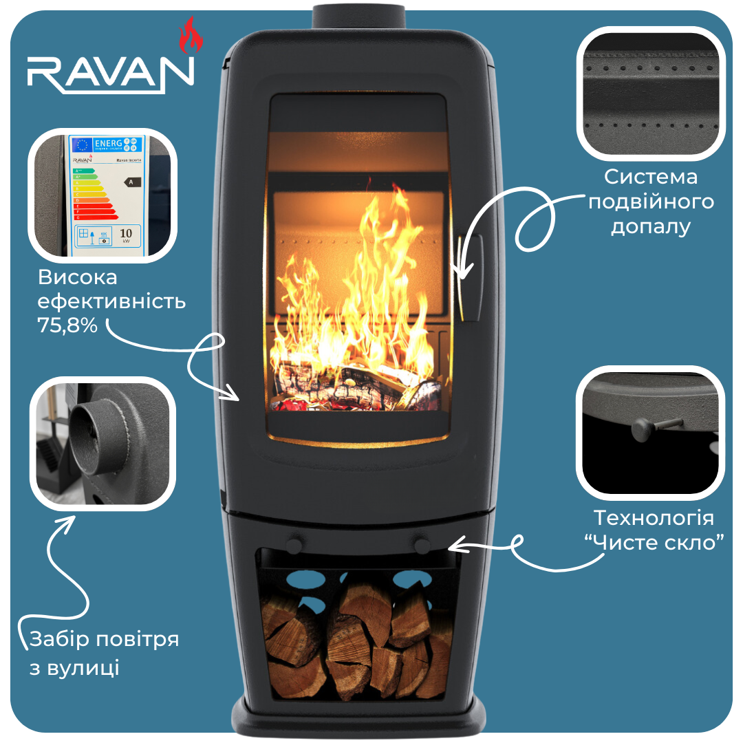 Переваги печі Ravan Incorta