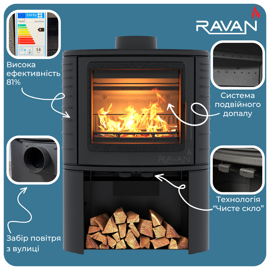 Переваги печі Ravan Deluxe