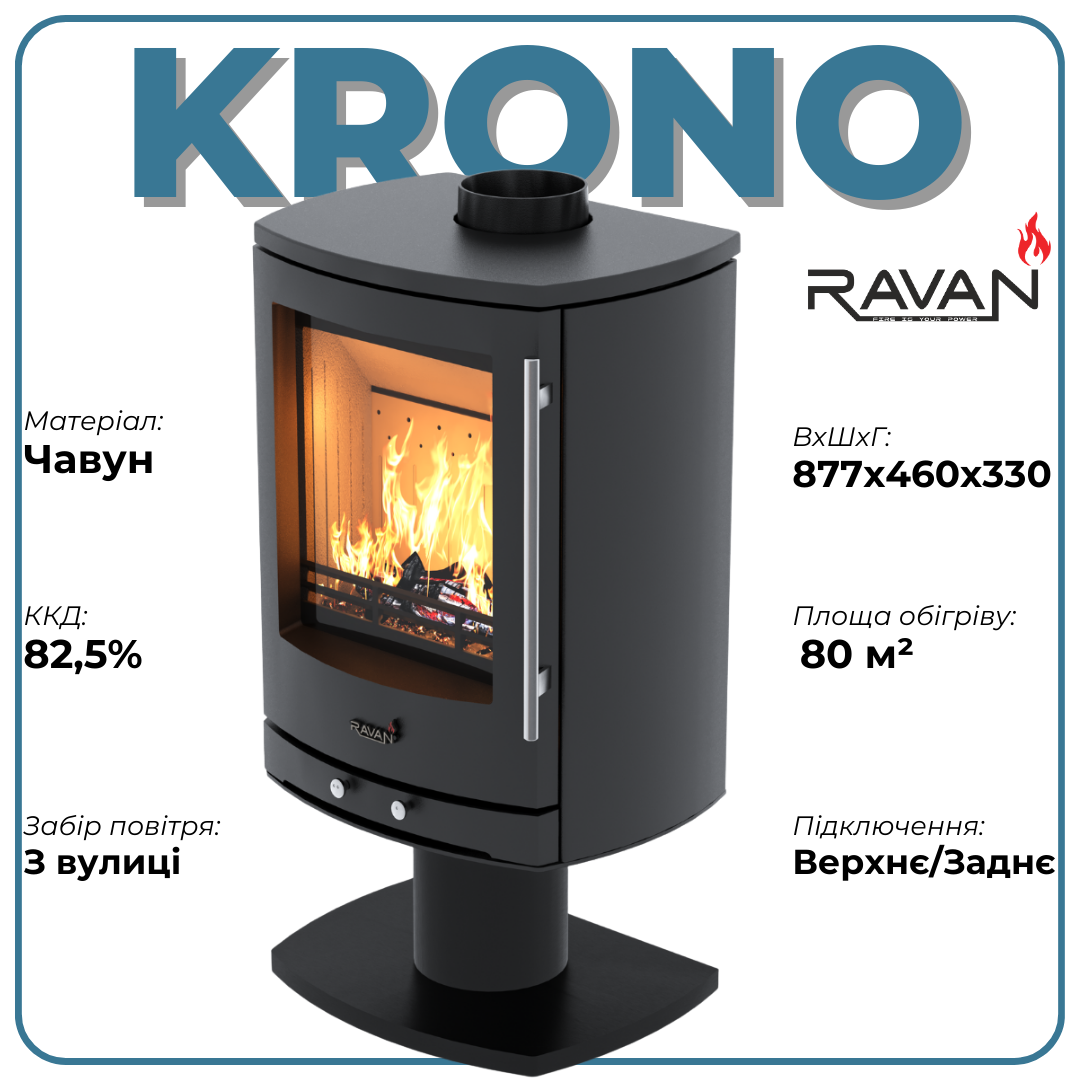 Технічні характеристики Ravan Krono
