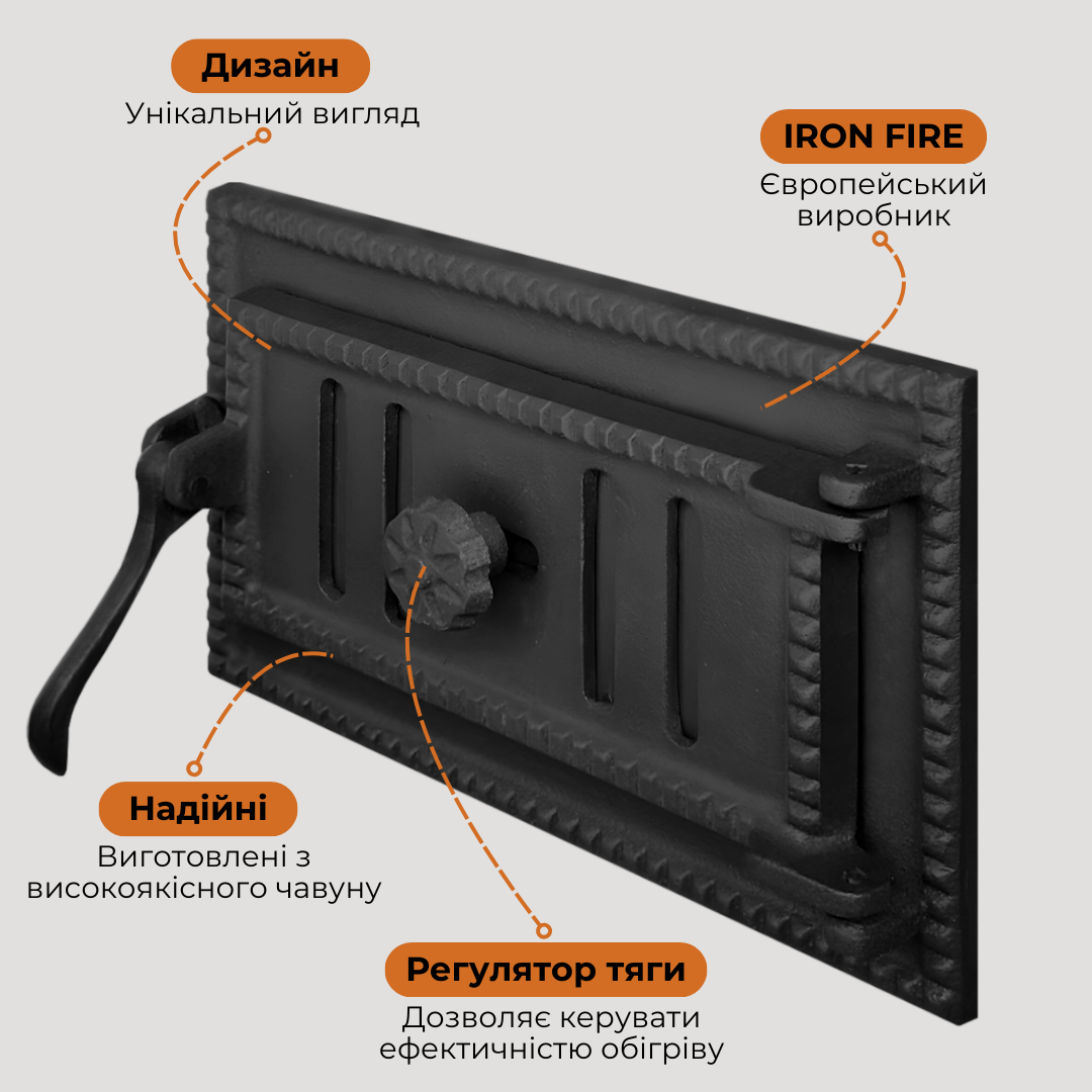 Переваги дверцят Iron Fire Style 35